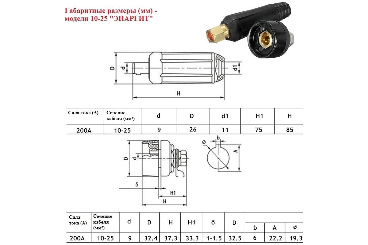 ВИЛКА кабельная 10-25 мм2 ЭНАРГИТ