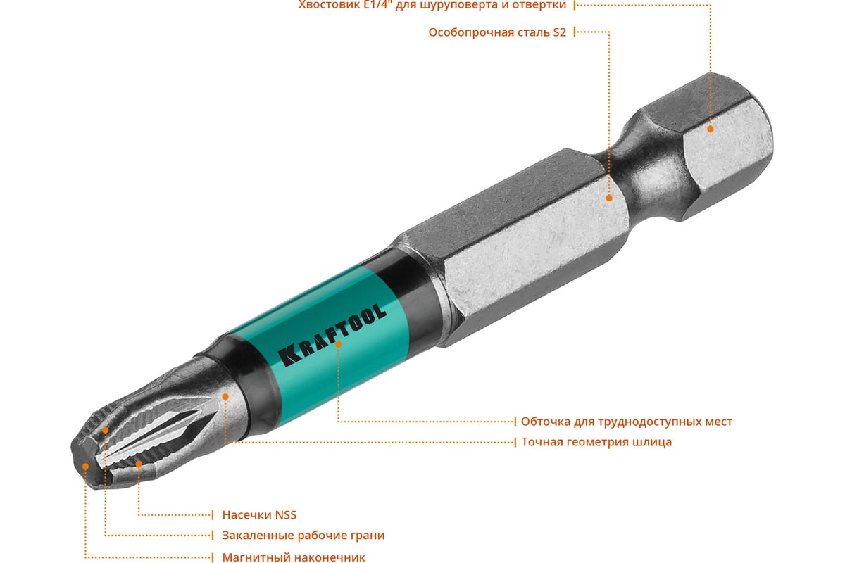 БИТА PZ3 50 мм кованая магнитная с насечкой E1/4" Optimum Line KRAFTOOL