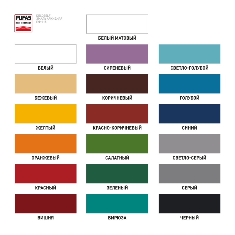 ЭМАЛЬ ПФ-115 алкидная 1,9 кг Decoself ПУФАС цв. белый